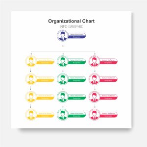 Organization Chart Template .cdr / .ai (CorelDraw & Adobe Illustrator) is a specially designed CorelDraw & Adobe Illustrator for graphic designers and freelancers but you can use any type of digital agency, corporate and small or big companies. Design Key Details: Size (Adjustable) Easy to Customized Print Ready files Fully Vector Files CMYK (4 Color) .cdr / .ai / .eps / .cmx (4 Source Files) Fonts are Editable.